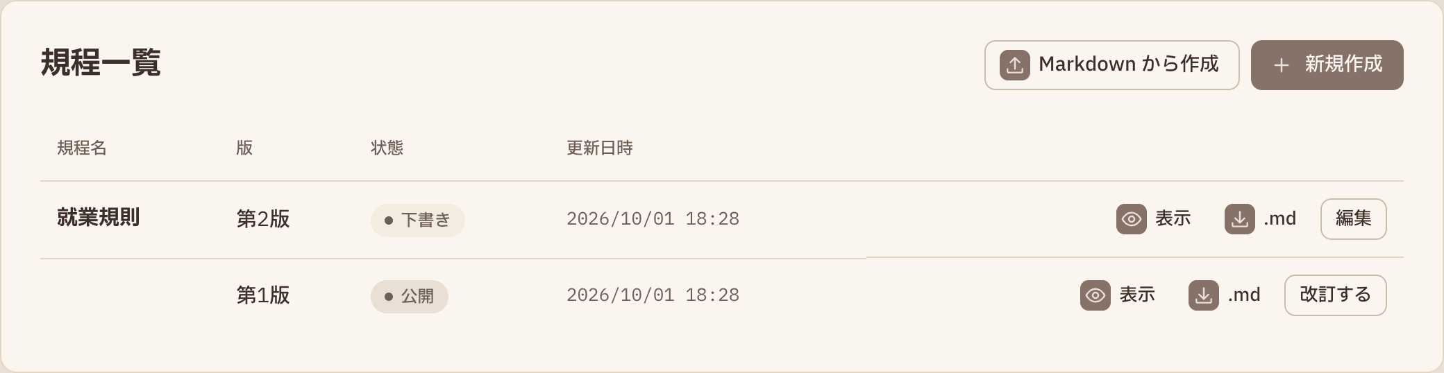 規程一覧。就業規則の第1版が公開、第2版が下書きとして並んでいる